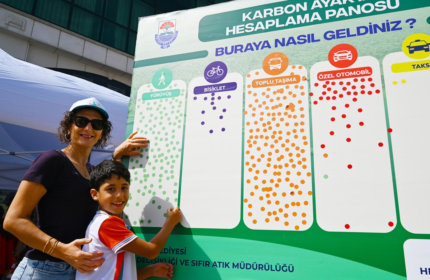 YALOVA'DA HAREKETLİLİĞİN KARBON AYAK İZİ ÖLÇÜLDÜ